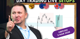 Forex Market Analysis & Day Trading Opportunity | GBPUSD | 5 March 2026 Forex Market Analysis & Day Trading Opportunity | GBPUSD | 5 March 2026