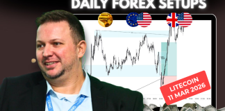 Forex Market Analysis & Day Trading Opportunity | Litecoin | 11 March 2026 Forex Market Analysis & Day Trading Opportunity | Litecoin | 11 March 2026