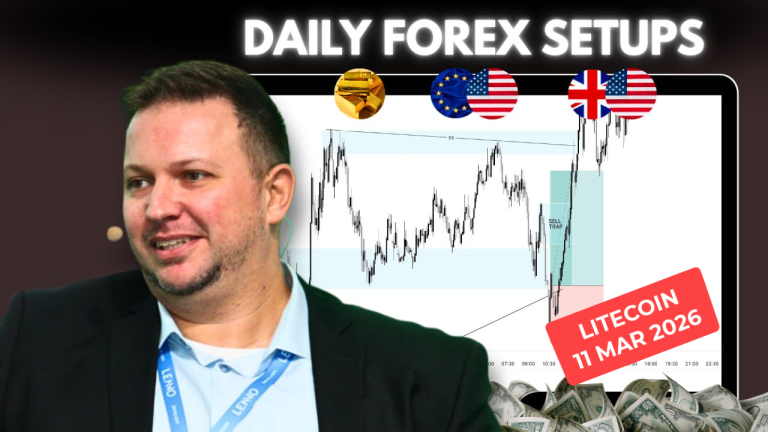 Forex Market Analysis & Day Trading Opportunity | Litecoin | 11 March 2026