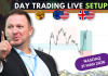 Forex Market Analysis & Day Trading Opportunity | NASDAQ | 31 March 2026 Forex Market Analysis & Day Trading Opportunity | NASDAQ | 31 March 2026