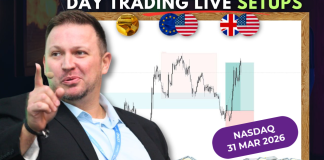 Forex Market Analysis & Day Trading Opportunity | NASDAQ | 31 March 2026 Forex Market Analysis & Day Trading Opportunity | NASDAQ | 31 March 2026