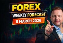 Forex Weekly Forecast – EUR/USD, GBP/USD, Gold & S&P 500 Analysis (Week of March 9, 2026) Forex Weekly Forecast – EUR/USD, GBP/USD, Gold & S&P 500 Analysis (Week of March 9, 2026)