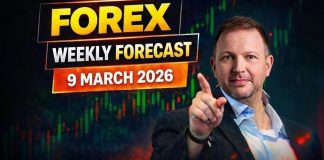 Forex Weekly Forecast – EUR/USD, GBP/USD, Gold & S&P 500 Analysis (Week of March 9, 2026) Forex Weekly Forecast – EUR/USD, GBP/USD, Gold & S&P 500 Analysis (Week of March 9, 2026)