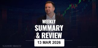 Weekly Summary And Review 13th March 2026 Weekly Summary And Review 13th March 2026