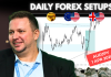 Forex Market Analysis & Day Trading Opportunity | AUDJPY | 1 April 2026 Forex Market Analysis & Day Trading Opportunity | AUDJPY | 1 April 2026