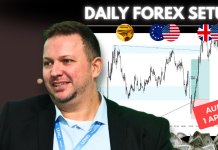 Forex Market Analysis & Day Trading Opportunity | AUDJPY | 1 April 2026 Forex Market Analysis & Day Trading Opportunity | AUDJPY | 1 April 2026