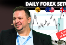 Forex Market Analysis & Day Trading Opportunity | CHFJPY | 28 April 2026 Forex Market Analysis & Day Trading Opportunity | CHFJPY | 28 April 2026