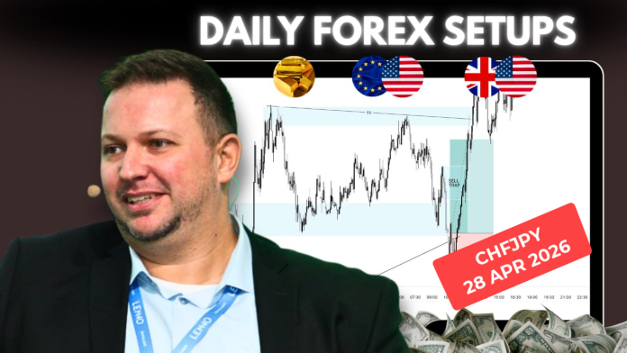 Forex Market Analysis & Day Trading Opportunity | CHFJPY | 28 April 2026