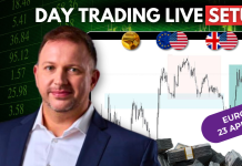 Forex Market Analysis & Day Trading Opportunity | EURCHF | 23 April 2026 Forex Market Analysis & Day Trading Opportunity | EURCHF | 23 April 2026