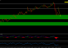 Outcome 07/04/2026