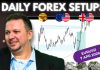 Forex Market Analysis & Day Trading Opportunity | EURUSD | 7 April 2026 Forex Market Analysis & Day Trading Opportunity | EURUSD | 7 April 2026