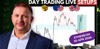 Forex Market Analysis & Day Trading Opportunity | ETHEREUM | 30 April 2026 Forex Market Analysis & Day Trading Opportunity | ETHEREUM | 30 April 2026