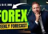 Forex Weekly Forecast: EUR/USD, GBP/USD, Gold (XAU/USD), NZD/USD – 13 April 2026 Forex Weekly Forecast: EUR/USD, GBP/USD, Gold (XAU/USD), NZD/USD – 13 April 2026