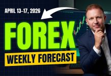 Forex Weekly Forecast: EUR/USD, GBP/USD, NZD/USD, Gold (XAU/USD) – 13 April 2026 Forex Weekly Forecast: EUR/USD, GBP/USD, Gold (XAU/USD), NZD/USD – 13 April 2026