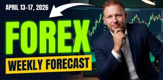 Forex Weekly Forecast: EUR/USD, GBP/USD, NZD/USD, Gold (XAU/USD) – 13 April 2026 Forex Weekly Forecast: EUR/USD, GBP/USD, Gold (XAU/USD), NZD/USD – 13 April 2026