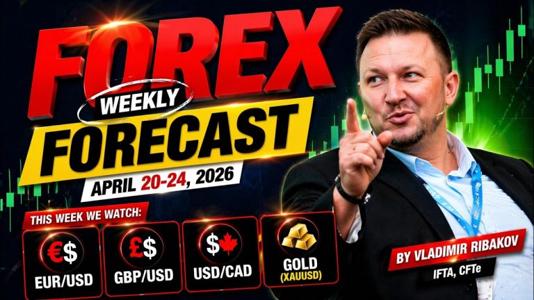 Forex Weekly Forecast – EUR/USD, GBP/USD, USD/CAD, Gold (XAU/USD)  20 April 2026