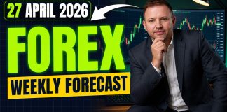Forex Weekly Forecast – EUR/GBP, GBP/USD, EUR/JPY & Bitcoin Outlook (Week of April 27, 2026) Forex Weekly Forecast – EUR/GBP, GBP/USD, EUR/JPY & Bitcoin Outlook (Week of April 27, 2026)