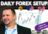 Forex Market Analysis & Day Trading Opportunity | GBPCAD | 2 April 2026 Forex Market Analysis & Day Trading Opportunity | GBPCAD | 2 April 2026