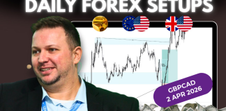Forex Market Analysis & Day Trading Opportunity | GBPCAD | 2 April 2026 Forex Market Analysis & Day Trading Opportunity | GBPCAD | 2 April 2026