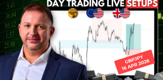 Forex Market Analysis & Day Trading Opportunity | GBPJPY | 16 April 2026 Forex Market Analysis & Day Trading Opportunity | GBPJPY | 16 April 2026