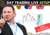Forex Market Analysis & Day Trading Opportunity | Gold | 22 April 2026 Forex Market Analysis & Day Trading Opportunity | Gold | 22 April 2026