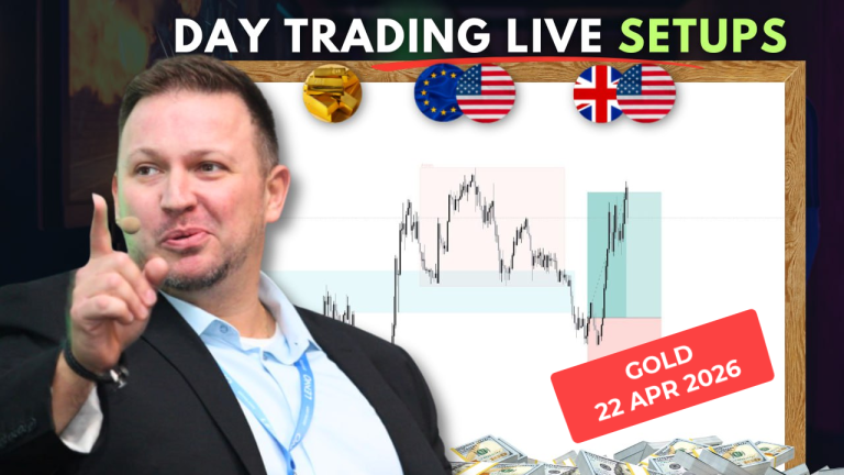 Forex Market Analysis & Day Trading Opportunity | Gold | 22 April 2026