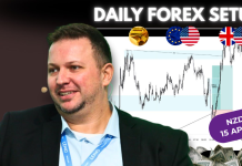 Forex Market Analysis & Day Trading Opportunity | NZDJPY | 15 April 2026 Forex Market Analysis & Day Trading Opportunity | NZDJPY | 15 April 2026