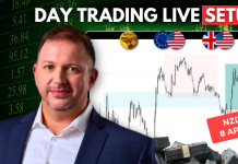 Forex Market Analysis & Day Trading Opportunity | NZDUSD | 8 April 2026 Forex Market Analysis & Day Trading Opportunity | NZDUSD | 8 April 2026