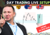Forex Market Analysis & Day Trading Opportunity | UK100 | 29 April 2026 Forex Market Analysis & Day Trading Opportunity | UK100 | 29 April 2026
