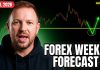Forex Weekly Forecast: EUR/USD, GBP/USD, Gold (XAU/USD), USD/JPY