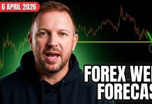 Forex Weekly Forecast: EUR/USD, GBP/USD, Gold (XAU/USD), USD/JPY
