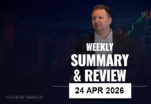 Weekly Summary And Review 24th April 2026 Weekly Summary And Review 24th April 2026