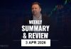 Weekly Summary And Review 3rd April 2026 Weekly Summary And Review 3rd April 2026