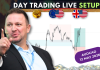 Forex Market Analysis & Day Trading Opportunity | AUDCAD | 12 May 2026 Forex Market Analysis & Day Trading Opportunity | AUDCAD | 12 May 2026