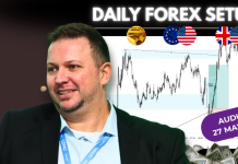 Forex Market Analysis & Day Trading Opportunity | AUDUSD | 27 May 2026 Forex Market Analysis & Day Trading Opportunity | AUDUSD | 27 May 2026