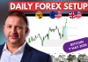 Forex Market Analysis & Day Trading Opportunity | Bitcoin | 7 May 2026 Forex Market Analysis & Day Trading Opportunity | Bitcoin | 7 May 2026