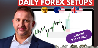 Forex Market Analysis & Day Trading Opportunity | Bitcoin | 7 May 2026 Forex Market Analysis & Day Trading Opportunity | Bitcoin | 7 May 2026