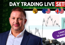 Forex Market Analysis & Day Trading Opportunity | CADCHF | 14 May 2026 Forex Market Analysis & Day Trading Opportunity | CADCHF | 14 May 2026