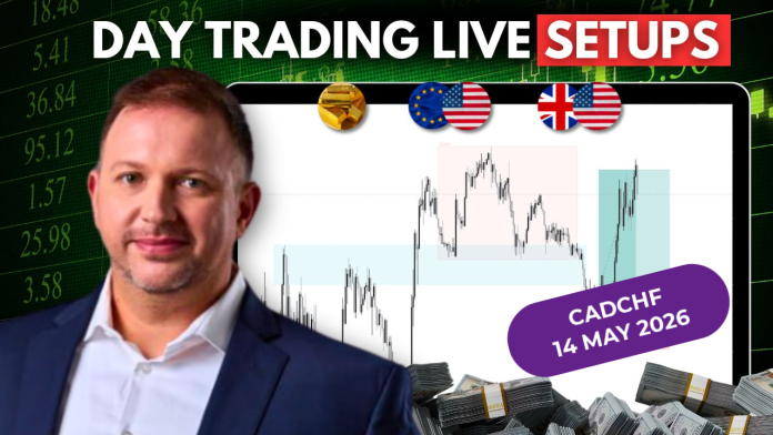 Forex Market Analysis & Day Trading Opportunity | CADCHF | 14 May 2026