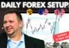 Forex Market Analysis & Day Trading Opportunity | EURJPY | 13 May 2026 Forex Market Analysis & Day Trading Opportunity | EURJPY | 5 May 2026