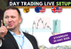 Forex Market Analysis & Day Trading Opportunity | Ethereum | 26 May 2026 Forex Market Analysis & Day Trading Opportunity | Ethereum | 26 May 2026
