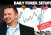 Forex Market Analysis & Day Trading Opportunity | Litecoin | 19 May 2026 Forex Market Analysis & Day Trading Opportunity | Litecoin | 19 May 2026