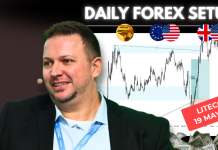Forex Market Analysis & Day Trading Opportunity | Litecoin | 19 May 2026 Forex Market Analysis & Day Trading Opportunity | Litecoin | 19 May 2026