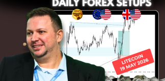 Forex Market Analysis & Day Trading Opportunity | Litecoin | 19 May 2026 Forex Market Analysis & Day Trading Opportunity | Litecoin | 19 May 2026