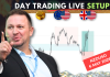 Forex Market Analysis & Day Trading Opportunity | NZDUSD | 6 May 2026 Forex Market Analysis & Day Trading Opportunity | NZDUSD | 6 May 2026