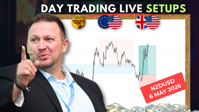 Forex Market Analysis & Day Trading Opportunity | NZDUSD | 6 May 2026