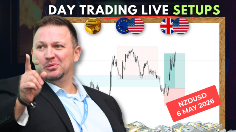 Forex Market Analysis & Day Trading Opportunity | NZDUSD |  6 May 2026