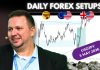 Forex Market Analysis & Day Trading Opportunity | USDJPY | 5 May 2026 Forex Market Analysis & Day Trading Opportunity | USDJPY | 5 May 2026