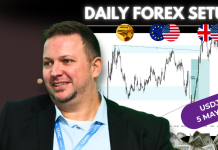 Forex Market Analysis & Day Trading Opportunity | USDJPY | 5 May 2026 Forex Market Analysis & Day Trading Opportunity | USDJPY | 5 May 2026