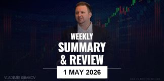 Weekly Summary And Review 1st May 2026 Weekly Summary And Review 1st May 2026